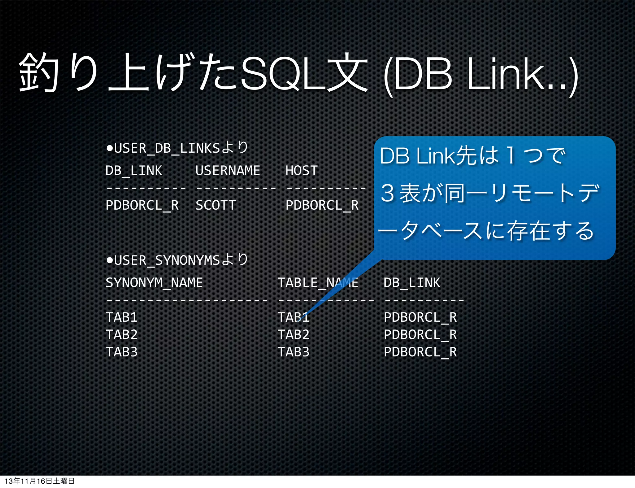釣り上げたSQL文 (DB Link..)
●USER_DB_LINKSより
DB_LINK	
  	
  	
  	
  USERNAME	
  	
  	
  HOST
-­‐-­‐-­‐-­‐-­‐-­‐-­‐-­‐-­‐-­‐	
  -­‐-­‐-­‐-­‐-­‐-­‐-­‐-­‐-­‐-­‐	
  -­‐-­‐-­‐-­‐-­‐-­‐-­‐-­‐-­‐-­‐
PDBORCL_R	
  	
  SCOTT	
  	
  	
  	
  	
  	
  PDBORCL_R

DB Link先は１つで
３表が同一リモートデ
ータベースに存在する

●USER_SYNONYMSより
SYNONYM_NAME	
  	
  	
  	
  	
  	
  	
  	
  	
  TABLE_NAME	
  	
  	
  DB_LINK
-­‐-­‐-­‐-­‐-­‐-­‐-­‐-­‐-­‐-­‐-­‐-­‐-­‐-­‐-­‐-­‐-­‐-­‐-­‐-­‐	
  -­‐-­‐-­‐-­‐-­‐-­‐-­‐-­‐-­‐-­‐-­‐-­‐	
  -­‐-­‐-­‐-­‐-­‐-­‐-­‐-­‐-­‐-­‐
TAB1	
  	
  	
  	
  	
  	
  	
  	
  	
  	
  	
  	
  	
  	
  	
  	
  	
  TAB1	
  	
  	
  	
  	
  	
  	
  	
  	
  PDBORCL_R
TAB2	
  	
  	
  	
  	
  	
  	
  	
  	
  	
  	
  	
  	
  	
  	
  	
  	
  TAB2	
  	
  	
  	
  	
  	
  	
  	
  	
  PDBORCL_R
TAB3	
  	
  	
  	
  	
  	
  	
  	
  	
  	
  	
  	
  	
  	
  	
  	
  	
  TAB3	
  	
  	
  	
  	
  	
  	
  	
  	
  PDBORCL_R

13年11月16日土曜日

 