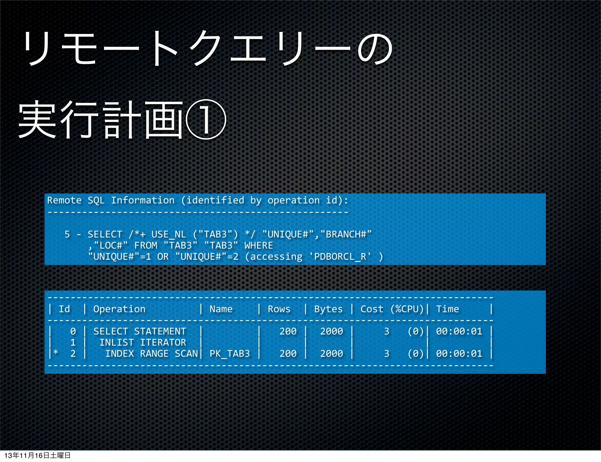 リモートクエリーの
実行計画①
Remote	
  SQL	
  Information	
  (identified	
  by	
  operation	
  id):
-­‐-­‐-­‐-­‐-­‐-­‐-­‐-­‐-­‐-­‐-­‐-­‐-­‐-­‐-­‐-­‐-­‐-­‐-­‐-­‐-­‐-­‐-­‐-­‐-­‐-­‐-­‐-­‐-­‐-­‐-­‐-­‐-­‐-­‐-­‐-­‐-­‐-­‐-­‐-­‐-­‐-­‐-­‐-­‐-­‐-­‐-­‐-­‐-­‐-­‐-­‐-­‐
	
  	
  	
  5	
  -­‐	
  SELECT	
  /*+	
  USE_NL	
  ("TAB3")	
  */	
  "UNIQUE#","BRANCH#"
	
  	
  	
  	
  	
  	
  	
  ,"LOC#"	
  FROM	
  "TAB3"	
  "TAB3"	
  WHERE
	
  	
  	
  	
  	
  	
  	
  "UNIQUE#"=1	
  OR	
  "UNIQUE#"=2	
  (accessing	
  'PDBORCL_R'	
  )

-­‐-­‐-­‐-­‐-­‐-­‐-­‐-­‐-­‐-­‐-­‐-­‐-­‐-­‐-­‐-­‐-­‐-­‐-­‐-­‐-­‐-­‐-­‐-­‐-­‐-­‐-­‐-­‐-­‐-­‐-­‐-­‐-­‐-­‐-­‐-­‐-­‐-­‐-­‐-­‐-­‐-­‐-­‐-­‐-­‐-­‐-­‐-­‐-­‐-­‐-­‐-­‐-­‐-­‐-­‐-­‐-­‐-­‐-­‐-­‐-­‐-­‐-­‐-­‐-­‐-­‐-­‐-­‐-­‐-­‐-­‐-­‐-­‐-­‐-­‐-­‐-­‐
|	
  Id	
  	
  |	
  Operation	
  	
  	
  	
  	
  	
  	
  	
  	
  |	
  Name	
  	
  	
  	
  |	
  Rows	
  	
  |	
  Bytes	
  |	
  Cost	
  (%CPU)|	
  Time	
  	
  	
  	
  	
  |
-­‐-­‐-­‐-­‐-­‐-­‐-­‐-­‐-­‐-­‐-­‐-­‐-­‐-­‐-­‐-­‐-­‐-­‐-­‐-­‐-­‐-­‐-­‐-­‐-­‐-­‐-­‐-­‐-­‐-­‐-­‐-­‐-­‐-­‐-­‐-­‐-­‐-­‐-­‐-­‐-­‐-­‐-­‐-­‐-­‐-­‐-­‐-­‐-­‐-­‐-­‐-­‐-­‐-­‐-­‐-­‐-­‐-­‐-­‐-­‐-­‐-­‐-­‐-­‐-­‐-­‐-­‐-­‐-­‐-­‐-­‐-­‐-­‐-­‐-­‐-­‐-­‐
|	
  	
  	
  0	
  |	
  SELECT	
  STATEMENT	
  	
  |	
  	
  	
  	
  	
  	
  	
  	
  	
  |	
  	
  	
  200	
  |	
  	
  2000	
  |	
  	
  	
  	
  	
  3	
  	
  	
  (0)|	
  00:00:01	
  |
|	
  	
  	
  1	
  |	
  	
  INLIST	
  ITERATOR	
  	
  |	
  	
  	
  	
  	
  	
  	
  	
  	
  |	
  	
  	
  	
  	
  	
  	
  |	
  	
  	
  	
  	
  	
  	
  |	
  	
  	
  	
  	
  	
  	
  	
  	
  	
  	
  	
  |	
  	
  	
  	
  	
  	
  	
  	
  	
  	
  |
|*	
  	
  2	
  |	
  	
  	
  INDEX	
  RANGE	
  SCAN|	
  PK_TAB3	
  |	
  	
  	
  200	
  |	
  	
  2000	
  |	
  	
  	
  	
  	
  3	
  	
  	
  (0)|	
  00:00:01	
  |
-­‐-­‐-­‐-­‐-­‐-­‐-­‐-­‐-­‐-­‐-­‐-­‐-­‐-­‐-­‐-­‐-­‐-­‐-­‐-­‐-­‐-­‐-­‐-­‐-­‐-­‐-­‐-­‐-­‐-­‐-­‐-­‐-­‐-­‐-­‐-­‐-­‐-­‐-­‐-­‐-­‐-­‐-­‐-­‐-­‐-­‐-­‐-­‐-­‐-­‐-­‐-­‐-­‐-­‐-­‐-­‐-­‐-­‐-­‐-­‐-­‐-­‐-­‐-­‐-­‐-­‐-­‐-­‐-­‐-­‐-­‐-­‐-­‐-­‐-­‐-­‐-­‐

13年11月16日土曜日

 