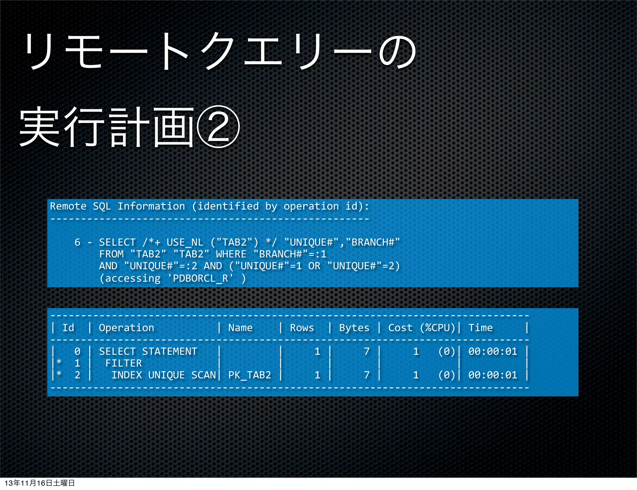 リモートクエリーの
実行計画②
Remote	
  SQL	
  Information	
  (identified	
  by	
  operation	
  id):
-­‐-­‐-­‐-­‐-­‐-­‐-­‐-­‐-­‐-­‐-­‐-­‐-­‐-­‐-­‐-­‐-­‐-­‐-­‐-­‐-­‐-­‐-­‐-­‐-­‐-­‐-­‐-­‐-­‐-­‐-­‐-­‐-­‐-­‐-­‐-­‐-­‐-­‐-­‐-­‐-­‐-­‐-­‐-­‐-­‐-­‐-­‐-­‐-­‐-­‐-­‐-­‐
	
  	
  	
  	
  6	
  -­‐	
  SELECT	
  /*+	
  USE_NL	
  ("TAB2")	
  */	
  "UNIQUE#","BRANCH#"	
  
	
  	
  	
  	
  	
  	
  	
  	
  FROM	
  "TAB2"	
  "TAB2"	
  WHERE	
  "BRANCH#"=:1
	
  	
  	
  	
  	
  	
  	
  	
  AND	
  "UNIQUE#"=:2	
  AND	
  ("UNIQUE#"=1	
  OR	
  "UNIQUE#"=2)	
  
	
  	
  	
  	
  	
  	
  	
  	
  (accessing	
  'PDBORCL_R'	
  )
-­‐-­‐-­‐-­‐-­‐-­‐-­‐-­‐-­‐-­‐-­‐-­‐-­‐-­‐-­‐-­‐-­‐-­‐-­‐-­‐-­‐-­‐-­‐-­‐-­‐-­‐-­‐-­‐-­‐-­‐-­‐-­‐-­‐-­‐-­‐-­‐-­‐-­‐-­‐-­‐-­‐-­‐-­‐-­‐-­‐-­‐-­‐-­‐-­‐-­‐-­‐-­‐-­‐-­‐-­‐-­‐-­‐-­‐-­‐-­‐-­‐-­‐-­‐-­‐-­‐-­‐-­‐-­‐-­‐-­‐-­‐-­‐-­‐-­‐-­‐-­‐-­‐-­‐
|	
  Id	
  	
  |	
  Operation	
  	
  	
  	
  	
  	
  	
  	
  	
  	
  |	
  Name	
  	
  	
  	
  |	
  Rows	
  	
  |	
  Bytes	
  |	
  Cost	
  (%CPU)|	
  Time	
  	
  	
  	
  	
  |
-­‐-­‐-­‐-­‐-­‐-­‐-­‐-­‐-­‐-­‐-­‐-­‐-­‐-­‐-­‐-­‐-­‐-­‐-­‐-­‐-­‐-­‐-­‐-­‐-­‐-­‐-­‐-­‐-­‐-­‐-­‐-­‐-­‐-­‐-­‐-­‐-­‐-­‐-­‐-­‐-­‐-­‐-­‐-­‐-­‐-­‐-­‐-­‐-­‐-­‐-­‐-­‐-­‐-­‐-­‐-­‐-­‐-­‐-­‐-­‐-­‐-­‐-­‐-­‐-­‐-­‐-­‐-­‐-­‐-­‐-­‐-­‐-­‐-­‐-­‐-­‐-­‐-­‐
|	
  	
  	
  0	
  |	
  SELECT	
  STATEMENT	
  	
  	
  |	
  	
  	
  	
  	
  	
  	
  	
  	
  |	
  	
  	
  	
  	
  1	
  |	
  	
  	
  	
  	
  7	
  |	
  	
  	
  	
  	
  1	
  	
  	
  (0)|	
  00:00:01	
  |
|*	
  	
  1	
  |	
  	
  FILTER	
  	
  	
  	
  	
  	
  	
  	
  	
  	
  	
  	
  |	
  	
  	
  	
  	
  	
  	
  	
  	
  |	
  	
  	
  	
  	
  	
  	
  |	
  	
  	
  	
  	
  	
  	
  |	
  	
  	
  	
  	
  	
  	
  	
  	
  	
  	
  	
  |	
  	
  	
  	
  	
  	
  	
  	
  	
  	
  |
|*	
  	
  2	
  |	
  	
  	
  INDEX	
  UNIQUE	
  SCAN|	
  PK_TAB2	
  |	
  	
  	
  	
  	
  1	
  |	
  	
  	
  	
  	
  7	
  |	
  	
  	
  	
  	
  1	
  	
  	
  (0)|	
  00:00:01	
  |
-­‐-­‐-­‐-­‐-­‐-­‐-­‐-­‐-­‐-­‐-­‐-­‐-­‐-­‐-­‐-­‐-­‐-­‐-­‐-­‐-­‐-­‐-­‐-­‐-­‐-­‐-­‐-­‐-­‐-­‐-­‐-­‐-­‐-­‐-­‐-­‐-­‐-­‐-­‐-­‐-­‐-­‐-­‐-­‐-­‐-­‐-­‐-­‐-­‐-­‐-­‐-­‐-­‐-­‐-­‐-­‐-­‐-­‐-­‐-­‐-­‐-­‐-­‐-­‐-­‐-­‐-­‐-­‐-­‐-­‐-­‐-­‐-­‐-­‐-­‐-­‐-­‐-­‐

13年11月16日土曜日

 