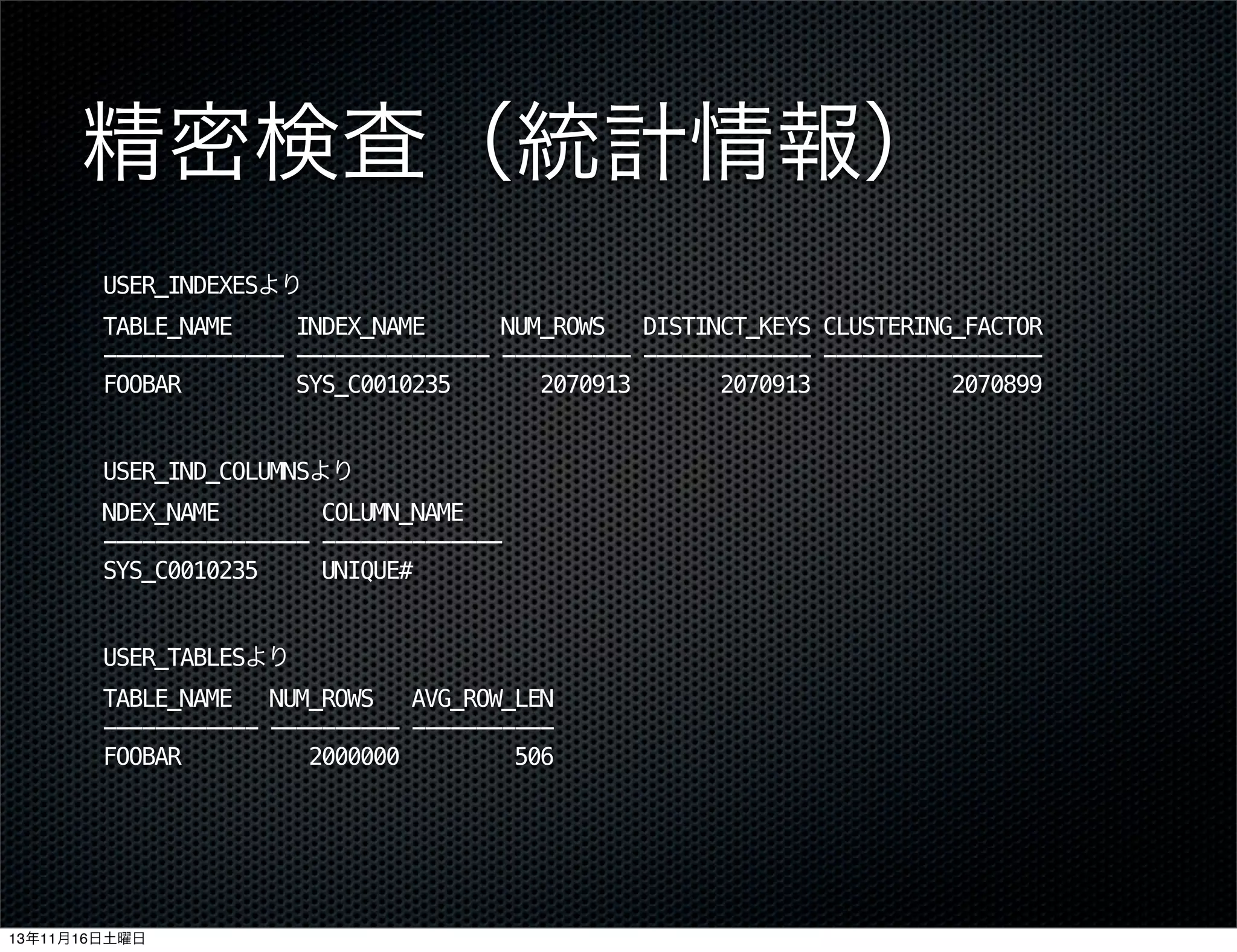 精密検査（統計情報）
USER_INDEXESより
TABLE_NAME
INDEX_NAME
NUM_ROWS
DISTINCT_KEYS CLUSTERING_FACTOR
-------------- --------------- ---------- ------------- ----------------FOOBAR
SYS_C0010235
2070913
2070913
2070899
USER_IND_COLUMNSより
NDEX_NAME
COLUMN_NAME
---------------- -------------SYS_C0010235
UNIQUE#
USER_TABLESより
TABLE_NAME
NUM_ROWS
AVG_ROW_LEN
------------ ---------- ----------FOOBAR
2000000
506

13年11月16日土曜日

 