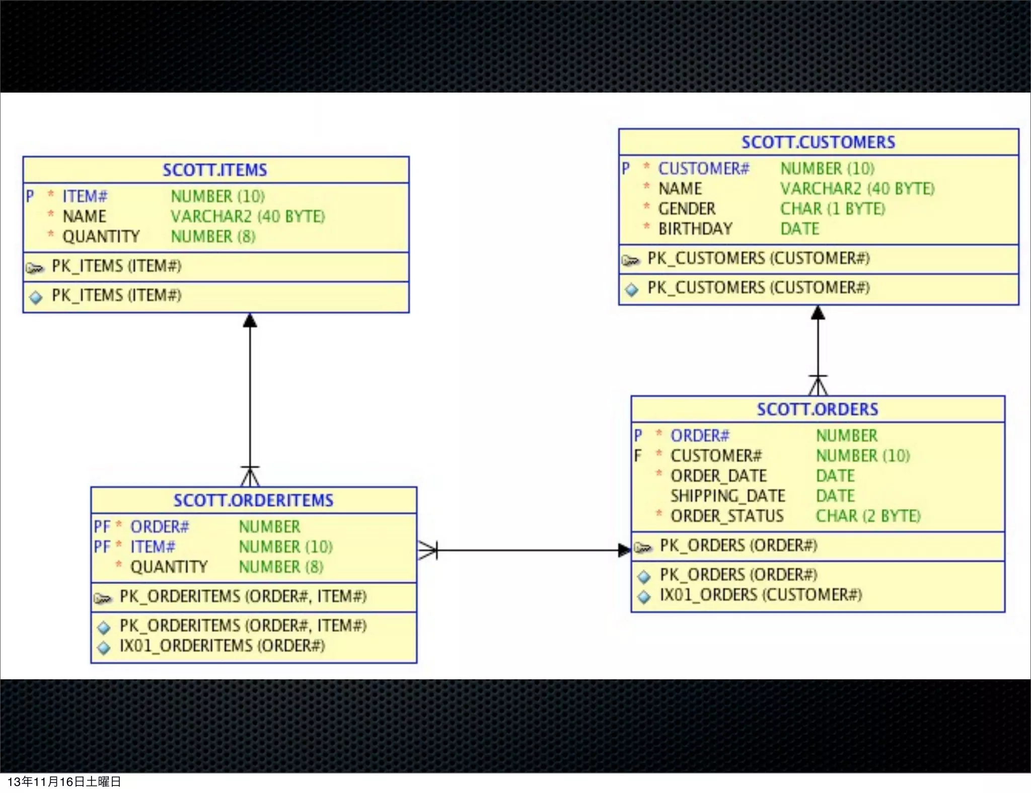 13年11月16日土曜日

 