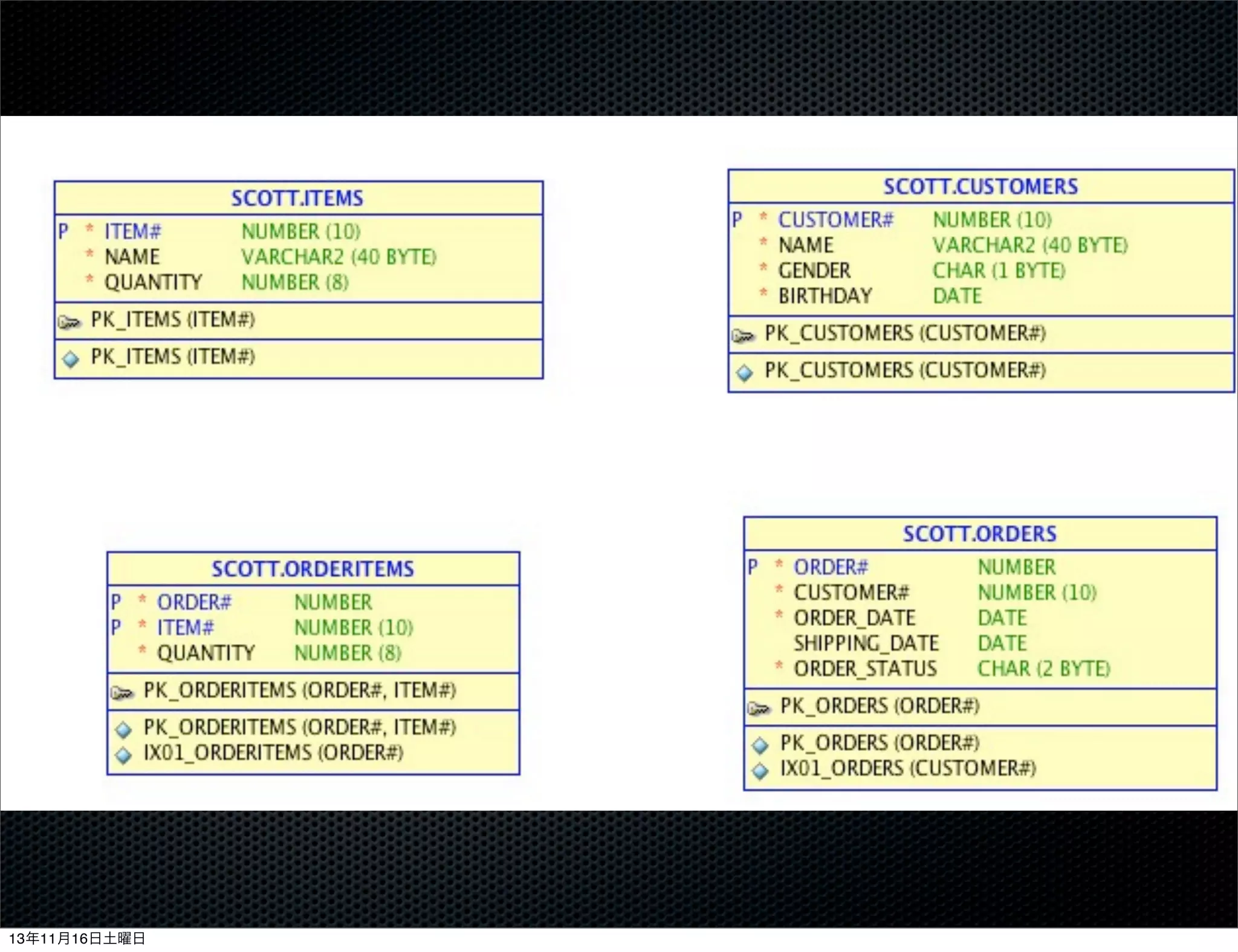 13年11月16日土曜日

 