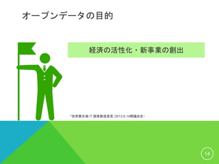 オープンデータの目的
14
*世界最先端 IT 国家創造宣言（2013.6.14閣議決定）
経済の活性化・新事業の創出
 