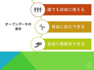 オープンデータの
条件
31
誰でも自由に使える
自由に加工できる
自由に再配布できる
 