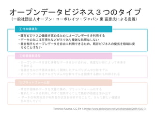 オープンデータビジネス３つのタイプ
（一般社団法人オープン・コーポレイツ・ジャパン 東 富彦氏による定義）
• 既存ビジネスの価値を高めるためにオープンデータを利用する
• データの加工は可視化などが主であり複雑な処理はしない
• 競合相手もオープンデータを自由に利用できるため、既存ビジネスの優劣を極端に変
えることはない
①付加価値型
• オープンデータを含む多様なデータをかけ合わせ、高度な分析によって未来を
予測する
• 価値を生み出す源泉は新しく開発したアルゴリズムや分析モデル
• オープンデータはアルゴリズムや分析モデルを開発する際にも利用される
②新価値創造型
• 特定の領域のデータを大量に集め、プラットフォーム化する
• 集めたデータを利用しやすく提供することで最初の価値を生み出す
• データの利用状況や利用者の状況を分析することで、さらに新しい価値を
生み出していく
③プラットフォーム型
38
Tomihiko Azuma, CC-BY 4.0 http://www.slideshare.net/yokohamalab/20151020-3
 