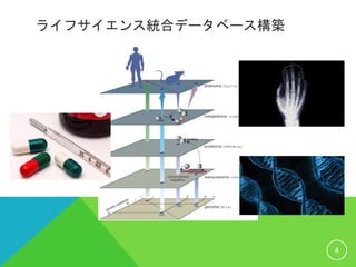 ライフサイエンス統合データベース構築
4
 