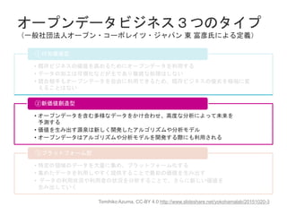 オープンデータビジネス３つのタイプ
（一般社団法人オープン・コーポレイツ・ジャパン 東 富彦氏による定義）
• 既存ビジネスの価値を高めるためにオープンデータを利用する
• データの加工は可視化などが主であり複雑な処理はしない
• 競合相手もオープンデータを自由に利用できるため、既存ビジネスの優劣を極端に変
えることはない
①付加価値型
• オープンデータを含む多様なデータをかけ合わせ、高度な分析によって未来を
予測する
• 価値を生み出す源泉は新しく開発したアルゴリズムや分析モデル
• オープンデータはアルゴリズムや分析モデルを開発する際にも利用される
②新価値創造型
• 特定の領域のデータを大量に集め、プラットフォーム化する
• 集めたデータを利用しやすく提供することで最初の価値を生み出す
• データの利用状況や利用者の状況を分析することで、さらに新しい価値を
生み出していく
③プラットフォーム型
42
Tomihiko Azuma, CC-BY 4.0 http://www.slideshare.net/yokohamalab/20151020-3
 