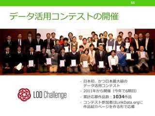 データ活用コンテストの開催
55
• 日本初、かつ日本最大級の
データ活用コンテスト
• 2011年から開催（今年で6期目）
• 累計応募作品数：1034作品
• コンテスト参加者はLinkData.orgに
作品紹介ページを作る形で応募
 