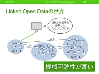 Linked Open Dataの世界
機械から意味を
解釈して
たどって行ける
機械可読性が高い
2015/11/11 （一社）リンクデータ Sayoko Shimoyama 59
 
