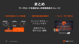 © 2018 PURE STORAGEINC.23
まとめ
ワークロードを選ばない共有型⾼速ストレージ
… 次世代の統合について再定義 … 適⽤可能な範囲の価格で … そして、今すぐ使える
APPLICATION
CONSOLIDATION
NETWORK
CONSOLIDATION
SAN / DAS
CONSOLIDATION
99.9999% AVAILABILITY
ALWAYS-ON QoS
ACTIVE CLUSTER
LEADING DATA REDUCTION
AI-DRIVEN MANAGEMENT
PREDICTIVE SUPPORT
HOST NW SAN
CONVERGED
ETHERNET
(W/ QoS)
SCALE-UP WEBSCALE
SAS
NVMe MIXED WORKLOAD
PERFORMANCE +
エントリ モデル 〜
ハイエンドまで
従来モデルと
変わらない価格
 