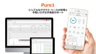 31 © 2018 PURE STORAGEINC.
Pure1
シンプルなクラウド ベースの管理と
⼿間いらずな予測型サポート
 