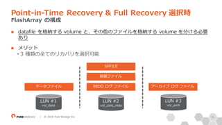 36| © 2018 Pure Storage Inc.
n datafile を格納する volume と、その他のファイルを格納する volume を分ける必要
あり
n メリット
• 3 種類の全てのリカバリを選択可能
Point-in-Time Recovery & Full Recovery 選択時
FlashArray の構成
アーカイブ ログ ファイル
制御ファイル
REDO ログ ファイル
SPFILE
データファイル
LUN #1
vol_data
LUN #2
vol_cont_redo
LUN #3
vol_arch
 