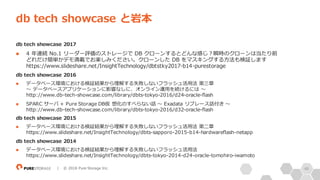 48| © 2018 Pure Storage Inc.
db tech showcase 2017
n 4 年連続 No.1 リーダー評価のストレージで DB クローンするとどんな感じ？瞬時のクローンは当たり前
どれだけ簡単かデモ満載でお楽しみください。クローンした DB をマスキングする⽅法も検証します
https://www.slideshare.net/InsightTechnology/dbtstky2017-b14-purestorage
db tech showcase 2016
n データベース環境における検証結果から理解する失敗しないフラッシュ活⽤法 第三章
〜 データベースアプリケーションに影響なしに、オンライン運⽤を続けるには 〜
http://www.db-tech-showcase.com/library/dbts-tokyo-2016/d24-oracle-flash
n SPARC サーバ + Pure Storage DB仮 想化のすべらない話 〜 Exadata リプレース話付き 〜
http://www.db-tech-showcase.com/library/dbts-tokyo-2016/d32-oracle-flash
db tech showcase 2015
n データベース環境における検証結果から理解する失敗しないフラッシュ活⽤法 第⼆章
https://www.slideshare.net/InsightTechnology/dbts-sapporo-2015-b14-hardwareflash-netapp
db tech showcase 2014
n データベース環境における検証結果から理解する失敗しないフラッシュ活⽤法
https://www.slideshare.net/InsightTechnology/dbts-tokyo-2014-d24-oracle-tomohiro-iwamoto
db tech showcase と岩本
 