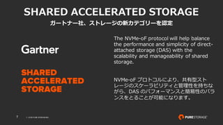 © 2018 PURE STORAGEINC.7
SHARED ACCELERATED STORAGE
ガートナー社、ストレージの新カテゴリーを認定
SHARED
ACCELERATED
STORAGE
The NVMe-oF protocol will help balance
the performance and simplicity of direct-
attached storage (DAS) with the
scalability and manageability of shared
storage.
NVMe-oF プロトコルにより、共有型スト
レージのスケーラビリティと管理性を持ちな
がら、DAS のパフォーマンスと簡易性のバラ
ンスをとることが可能になります。
 