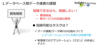 1.データベース間データ連携の課題
開発期間
短縮できるなら、短縮したい！
• 費用削減
• 新サービスの迅速な提供
 短縮可能なタスクは？
 データ連携/データ移行の仕組みづくり
 新環境でのアプリケーション（クエリ）の作成と
テスト
レプリケーションソフトを使えば短縮可能
 