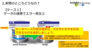 2.実際のところどうなの？
【ケース１】
データの連携でエラー発生①
キー値
I000001
キー値
I000001
i000001
Oracle Database MySQL
INSERT i000001 一意制約エラー
【原因】
MySQLのcollationが、utf8_general_ci
（文字評価時、大文字小文字の区別をしない）
の為、既存のI000001と同一キーと見なされた・・・
【対応】
・Collationをutf8_binに変更
・エラーとなったデータを手動で登録
データベースの照合順序は、大文字小文字を区別
できるものを選択しましょう。
 
