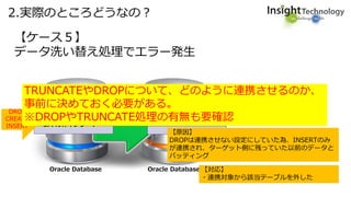 2.実際のところどうなの？
【ケース５】
データ洗い替え処理でエラー発生
Oracle Database Oracle Database 【対応】
・連携対象から該当テーブルを外した
【原因】
DROPは連携させない設定にしていた為、INSERTのみ
が連携され、ターゲット側に残っていた以前のデータと
バッティング
DROP
CREATE
INSERT
テーブルA テーブルA
一意制約エラー※DROP→CREATE後、
数十万件インサート
TRUNCATEやDROPについて、どのように連携させるのか、
事前に決めておく必要がある。
※DROPやTRUNCATE処理の有無も要確認
 
