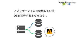 アプリケーションで使用している
DBを移行するとなったら...
NEW
OLD
 