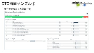 DTO画面サンプル①
実行できなかったSQL一覧
 