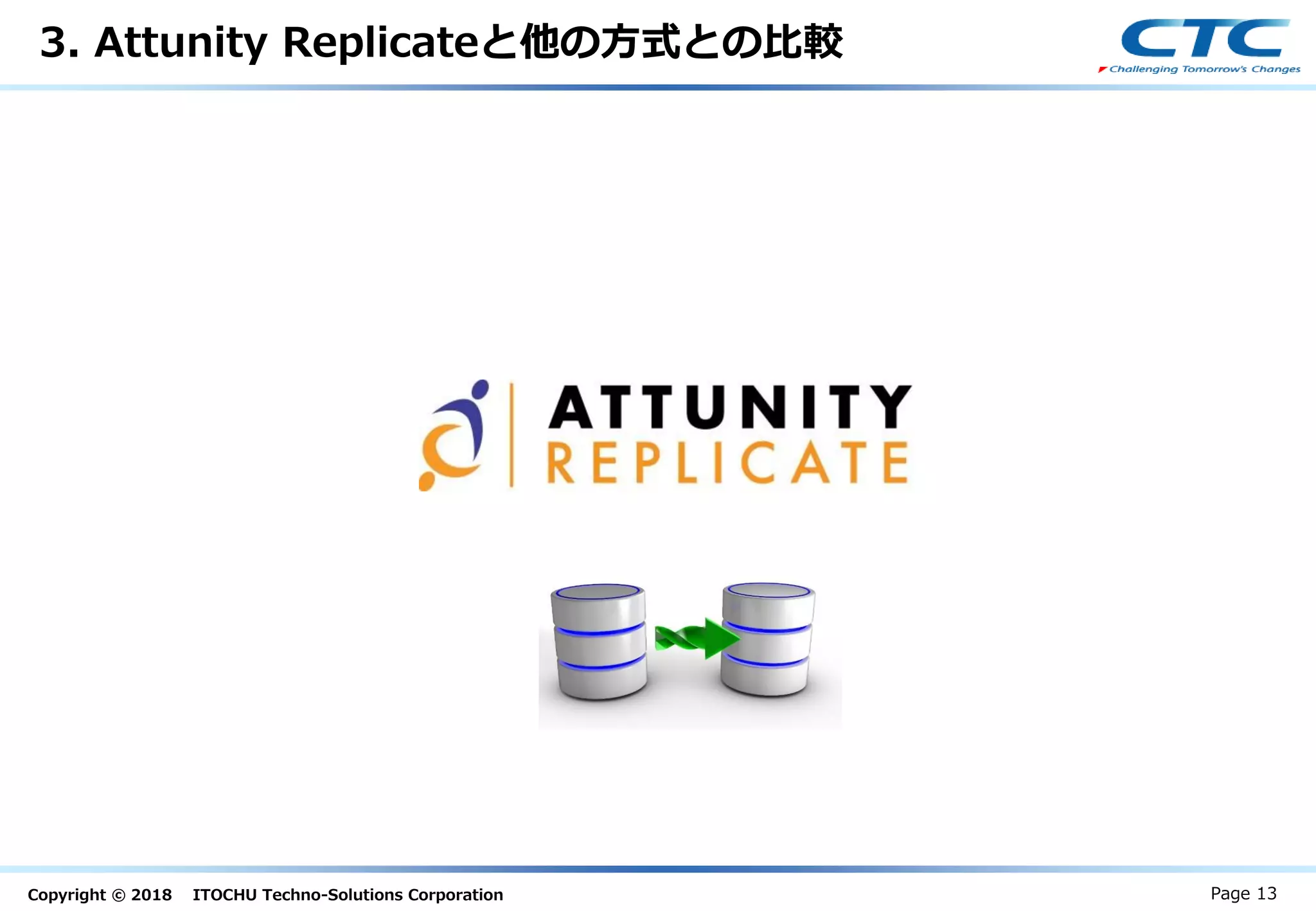 Copyright © 2018 ITOCHU Techno-Solutions Corporation
3. Attunity Replicateと他の方式との比較
Page 13
 