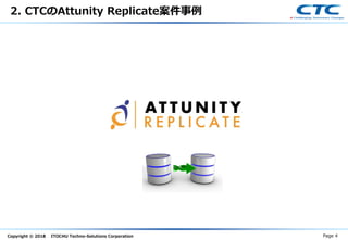 Copyright © 2018 ITOCHU Techno-Solutions Corporation
2. CTCのAttunity Replicate案件事例
Page 4
 