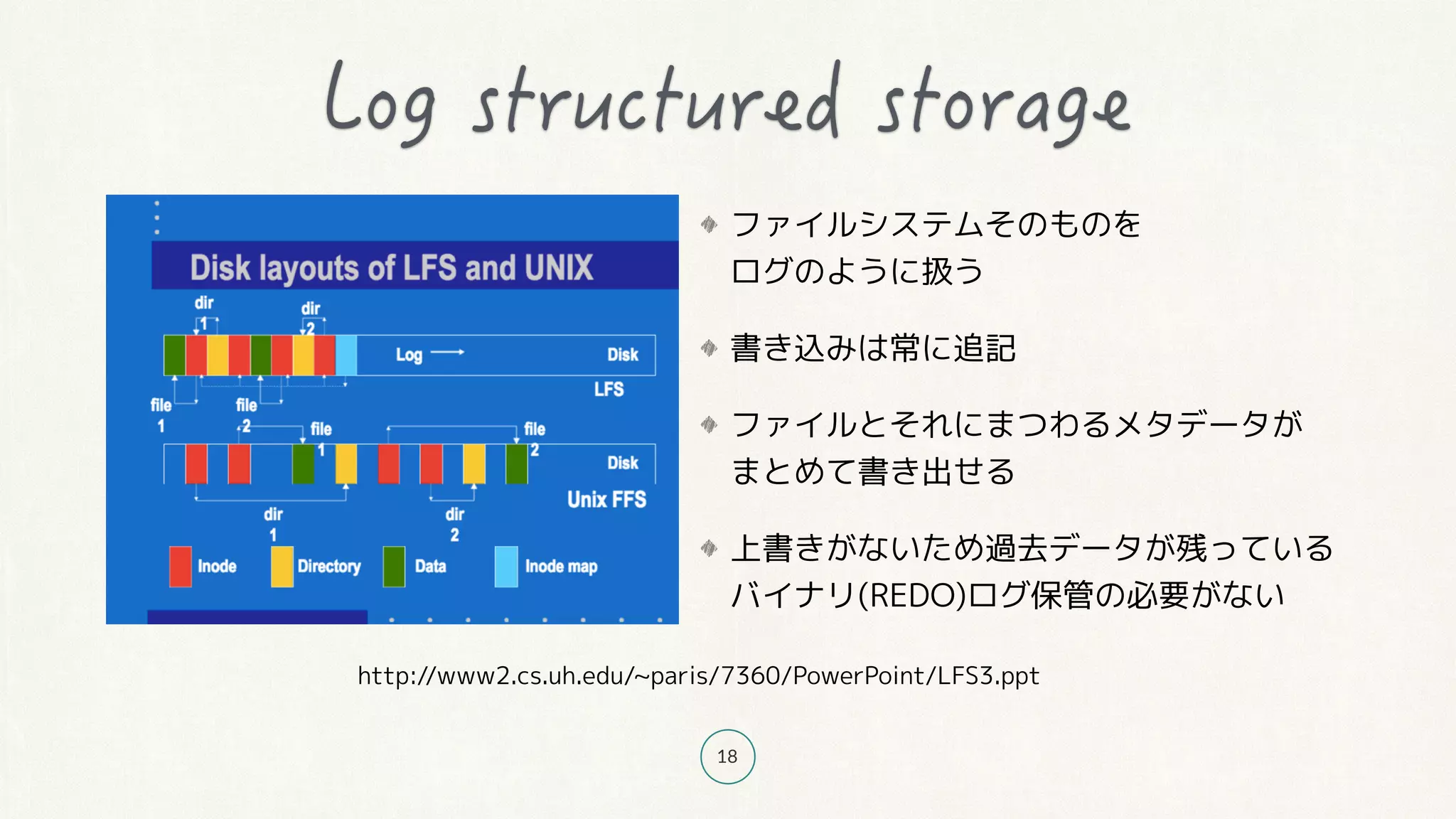 18
ファイルシステムそのものを 
ログのように扱う
書き込みは常に追記
ファイルとそれにまつわるメタデータが 
まとめて書き出せる
上書きがないため過去データが残っている 
バイナリ(REDO)ログ保管の必要がない
http://www2.cs.uh.edu/~paris/7360/PowerPoint/LFS3.ppt
 