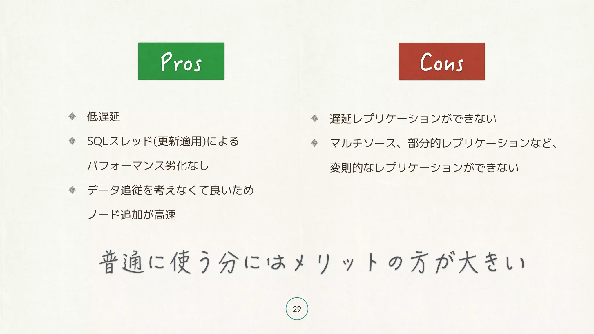 29
低遅延
SQLスレッド(更新適用)による 
パフォーマンス劣化なし
データ追従を考えなくて良いため 
ノード追加が高速
遅延レプリケーションができない
マルチソース、部分的レプリケーションなど、 
変則的なレプリケーションができない
 
