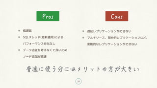 29
低遅延
SQLスレッド(更新適用)による
パフォーマンス劣化なし
データ追従を考えなくて良いため
ノード追加が高速
遅延レプリケーションができない
マルチソース、部分的レプリケーションなど、
変則的なレプリケーションができない
