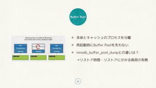 Buffer Pool
31
本体とキャッシュのプロセスを分離
再起動時にBuffer Poolを失わない
innodb_buffer_pool_dumpとの違いは?
→リストア時間・リストアにかかる負荷の有無