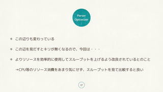 Parser
Optimizer
37
この辺りも変わっている
この辺を見だすとキリが無くなるので、今回は・・・
よりリソースを効率的に使用してスループットを上げるよう改良されているとのこと
→CPU等のリソース消費をあまり気にせず、スループットを見て比較すると良い