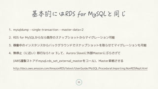 55
1. mysqldump --single-transaction --master-data=2
2. RDS for MySQLからなら既存のスナップショットからマイグレーション可能
3. 稼働中のインスタンスからバックグラウンドでスナップショットを取らせてマイグレーションも可能
4. 無停止(に近い)移行なら1 or 3して、Aurora Slaveに外部Masterにぶらさげて
(AWS謹製ストアドmysql.rds_set_external_masterをコール)、Master昇格させる
http://docs.aws.amazon.com/AmazonRDS/latest/UserGuide/MySQL.Procedural.Importing.NonRDSRepl.html
