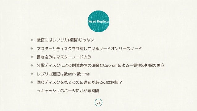 ついに解禁 Amazon Aurora徹底検証