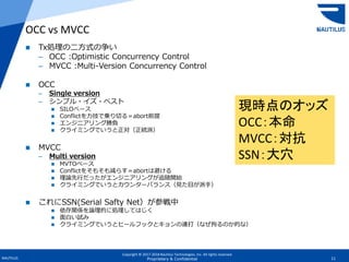 Copyright © 2017-2018 Nautilus Technologies, Inc. All rights reserved.
NAUTILUS 11Proprietary & Confidential
 Tx処理の二方式の争い
– OCC :Optimistic Concurrency Control
– MVCC :Multi-Version Concurrency Control
 OCC
– Single version
– シンプル・イズ・ベスト
 SILOべース
 Conflictを力技で乗り切る＝abort前提
 エンジニアリング勝負
 クライミングでいうと正対（正統派）
 MVCC
– Multi version
 MVTOベース
 Conflictをそもそも減らす＝abortは避ける
 理論先行だったがエンジニアリングが追随開始
 クライミングでいうとカウンターバランス（見た目が派手）
 これにSSN(Serial Safty Net）が参戦中
 依存関係を論理的に処理してはじく
 面白い試み
 クライミングでいうとヒールフックとキョンの連打（なぜ拘るのか的な）
OCC vs MVCC
現時点のオッズ
OCC：本命
MVCC：対抗
SSN：大穴
 