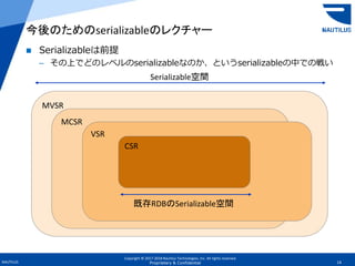 Copyright © 2017-2018 Nautilus Technologies, Inc. All rights reserved.
NAUTILUS 14Proprietary & Confidential
 Serializableは前提
– その上でどのレベルのserializableなのか、というserializableの中での戦い
今後のためのserializableのレクチャー
MVSR
Serializable空間
MCSR
VSR
CSR
既存RDBのSerializable空間
 