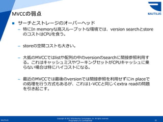 Copyright © 2017-2018 Nautilus Technologies, Inc. All rights reserved.
NAUTILUS 22Proprietary & Confidential
 サーチとストレージのオーバーヘッド
– 特にIn memoryな高スループットな環境では、version searchとstore
のコストはCPUを食う。
– storeの空間コストも大きい。
– 大抵のMVCCではlistや配列の中のversionのsearchに間接参照利用す
る。これはキャッシュミスやワーキングセットがCPUキャッシュに乗
らない場合は特にハイコストになる。
– 最近のMVCCでは最後のversionでは間接参照を利用せずにin placeで
の処理を行う方式もあるが、これは1-VCCと同じくextra readの問題
を引き起こす。
MVCCの弱点
 