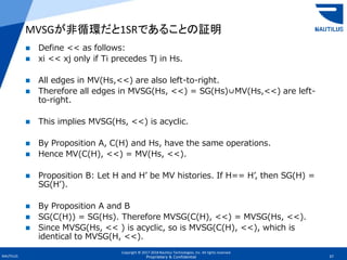 Copyright © 2017-2018 Nautilus Technologies, Inc. All rights reserved.
NAUTILUS 37Proprietary & Confidential
 Define << as follows:
 xi << xj only if Ti precedes Tj in Hs.
 All edges in MV(Hs,<<) are also left-to-right.
 Therefore all edges in MVSG(Hs, <<) = SG(Hs)∪MV(Hs,<<) are left-
to-right.
 This implies MVSG(Hs, <<) is acyclic.
 By Proposition A, C(H) and Hs, have the same operations.
 Hence MV(C(H), <<) = MV(Hs, <<).
 Proposition B: Let H and H’ be MV histories. If H== H’, then SG(H) =
SG(H’).
 By Proposition A and B
 SG(C(H)) = SG(Hs). Therefore MVSG(C(H), <<) = MVSG(Hs, <<).
 Since MVSG(Hs, << ) is acyclic, so is MVSG(C(H), <<), which is
identical to MVSG(H, <<).
MVSGが非循環だと1SRであることの証明
 