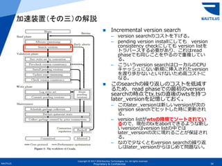 Copyright © 2017-2018 Nautilus Technologies, Inc. All rights reserved.
NAUTILUS 54Proprietary & Confidential
 Incremental version search
– version searchのコストを下げる。
– pending version installにしても version
consistency checkにしても version listを
トラバースする必要があり、これはread
phaseでも同じことをやるので重複してい
る。
– こういうversion searchはローカルのCPU
キャッシュにない新規に挿入されたversion
を渡り歩かないといけないため高コストに
なる。
 このsearchの繰り返しのコストを低減す
るため、read phaseでの最初のversion
searchの時点でtx.tsの直後のwtsを持つ
later_versionを記憶しておく。
– このlater_versionは新しいversionが次の
version searchでヒットした時に更新され
る。
– version listがwtsの降順でソートされてい
るので、現在のtxをabortできるような新し
いversionはversion listの中では
later_versionの次に現れることが保証され
る。
– なので少なくともversion searchの繰り返
しはlater_versionからはじめて問題ない。
加速装置（その三）の解説
 