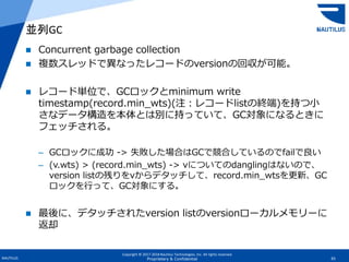 Copyright © 2017-2018 Nautilus Technologies, Inc. All rights reserved.
NAUTILUS 65Proprietary & Confidential
 Concurrent garbage collection
 複数スレッドで異なったレコードのversionの回収が可能。
 レコード単位で、GCロックとminimum write
timestamp(record.min_wts)(注：レコードlistの終端)を持つ小
さなデータ構造を本体とは別に持っていて、GC対象になるときに
フェッチされる。
– GCロックに成功 -> 失敗した場合はGCで競合しているのでfailで良い
– (v.wts) > (record.min_wts) -> vについてのdanglingはないので、
version listの残りをvからデタッチして、record.min_wtsを更新、GC
ロックを行って、GC対象にする。
 最後に、デタッチされたversion listのversionローカルメモリーに
返却
並列GC
 