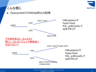 Copyright © 2017-2018 Nautilus Technologies, Inc. All rights reserved.
NAUTILUS 80Proprietary & Confidential
 ConcurrentでのWrite同士の処理
こんな感じ
w0(x0)
ri(x0)
rj(x0)
wi(xi)：install
wj(xj)：block
Tiのvalidationで
Ts(wi)<Ts(wj)
だと、wiはinstallして
wｊはブロック
w0(x0)
ri(x0)
rj(x0)
wi(xi)：install→maybe abort
wj(xj)：already installed
→maybe abort
Tiのvalidationで
Ts(wｊ)<Ts(wi)
だと、wiはinstallして
wｊはブロック
下の例を見ると、なんとなく
怪しい。もしかしてw-wで無意味に
はねてない？
 