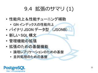 11
9.4 拡張のサマリ (1)
● 性能向上＆性能チューニング補助
●
GIN インデックスの性能向上
● バイナリ JSON データ型　 (JSONB)
● 新しい SQL 構文
● 管理機能の拡張
● 拡張のための基盤機能
● 論理レプリケーションのための基盤
●
並列処理のための基盤
 