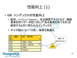 13
性能向上 (1)
● GIN インデックスの性能向上
●
配列、ハッシュ（ hstore ）、全文検索テキストなど、複数
要素を持つデータ型に対して「ある要素を持つもの」を
検索するときに使われるインデックス
●
サイズ縮小（２～１０倍）、検索も高速化
key （整数
型）
tags （配列型）
100 'DBA' , 'SQL'
101 'SQL' , 'HACK'
102 'DBA'
103 'HACK'
GIN
'DBA' を
含むものは？
 
