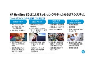 © Copyright 2014 Hewlett-Packard Development Company, L.P. The information contained herein is subject to change without notice.10
ワールドワイドでのお客様ご利用状況
HP NonStop SQLによるミッションクリティカルOLTPシステム
金融サービス 通信・メディア
流通・製造
サービス
ヘルスケア
政府・公共機関
– ペイメントシステム
クレジット、デビット、
POS、資金決済
– 為替取引、証券取引
– 全世界の ATM トラン
ザクションの 70% を
処理
– 全世界のクレジット
カードトランザクショ
ンの 2/3 を処理
– HLR (Home Location
Register)
– インテリジェント・ネット
ワーク、第3世代サービス
メッセージング
– 世界最大の ISP にお
けるメッセージングシ
ステム
– HLR ソリューションで
管理されている端末
は3億以上
– 世界最大規模の自
動車メーカにおける
生産管理システム
– 世界規模の旅行予
約システム
– 生産管理、製造制御
– 受発注、チケット予約
– EDI、データ集配信
– 電子患者記録
– 国防関連
– 警察、消防の緊急指
示システム
– 多くの世界最大級の
大学付属病院を含む、
200以上の病院
– 国家安全保障
 