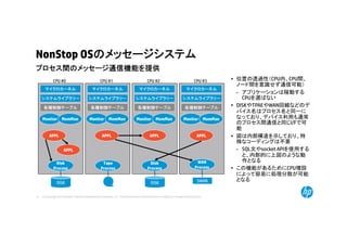 © Copyright 2014 Hewlett-Packard Development Company, L.P. The information contained herein is subject to change without notice.15
プロセス間のメッセージ通信機能を提供
NonStop OSのメッセージシステム
マイクロカーネル
システムライブラリー
Monitor MemMan
各種制御テーブル
Disk
Process
DISK
CPU #0
APPL
マイクロカーネル
システムライブラリー
Monitor MemMan
各種制御テーブル
CPU #1
APPL
マイクロカーネル
システムライブラリー
Monitor MemMan
各種制御テーブル
Disk
Process
DISK
CPU #2
APPL
マイクロカーネル
システムライブラリー
Monitor MemMan
各種制御テーブル
CPU #3
APPL
APPL
Tape
Process
WAN
Process
SWAN
• 位置の透過性（CPU内、CPU間、
ノード間を意識せず通信可能）
– アプリケーションは稼動する
CPUを選ばない
• DISKやTPAEやWAN回線などのデ
バイス名はプロセス名と同一に
なっており、デバイス利用も通常
のプロセス間通信と同じI/Fで可
能
• 図は内部構造を示しており、特
殊なコーディングは不要
– SQL文やsocket APIを使用する
と、内部的に上図のような動
作となる
• この機能があるためにCPU増設
によって容易に処理分散が可能
となる
 