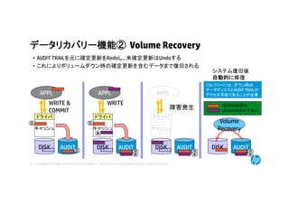 © Copyright 2014 Hewlett-Packard Development Company, L.P. The information contained herein is subject to change without notice.30
• AUDIT TRAILを元に確定更新をRedoし、未確定更新はUndoする
• これによりボリュームダウン時の確定更新を含むデータまで復旧される
データリカバリー機能② Volume Recovery
DISK
ドライバ
キャッシュ
APPL
AUDIT
WRITE &
COMMIT
DISK
ドライバ
キャッシュ
APPL
AUDIT
WRITE
DISK AUDIT
ドライバ
キャッシュ
APPL
完
未
完
DISK AUDIT
Volume
Recovery
障害発生
システム復旧後
自動的に修復
はCommit済み
はCommitされてない
完
未
完 完
未
完
未
リカバリーには、ダウン時の
データディスクとAUDIT TRAILが
アクセス可能であることが必要
 