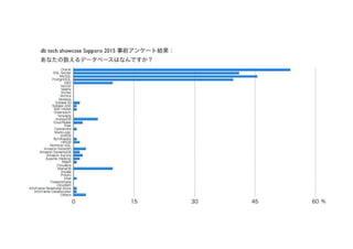 © Copyright 2014 Hewlett-Packard Development Company, L.P. The information contained herein is subject to change without notice.4
 