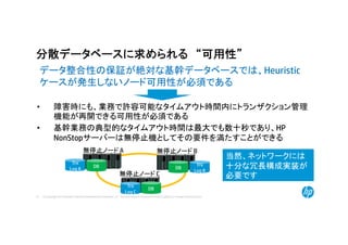 © Copyright 2014 Hewlett-Packard Development Company, L.P. The information contained herein is subject to change without notice.47
分散データベースに求められる “可用性”
• 障害時にも、業務で許容可能なタイムアウト時間内にトランザクション管理
機能が再開できる可用性が必須である
• 基幹業務の典型的なタイムアウト時間は最大でも数十秒であり、HP
NonStopサーバーは無停止機としてその要件を満たすことができる
データ整合性の保証が絶対な基幹データベースでは、Heuristic
ケースが発生しないノード可用性が必須である
無停止ノード B無停止ノード A
無停止ノード C
Trx
Log A
Trx
Log B
Trx
Log C
DB DB
DB
当然、ネットワークには
十分な冗長構成実装が
必要です
 