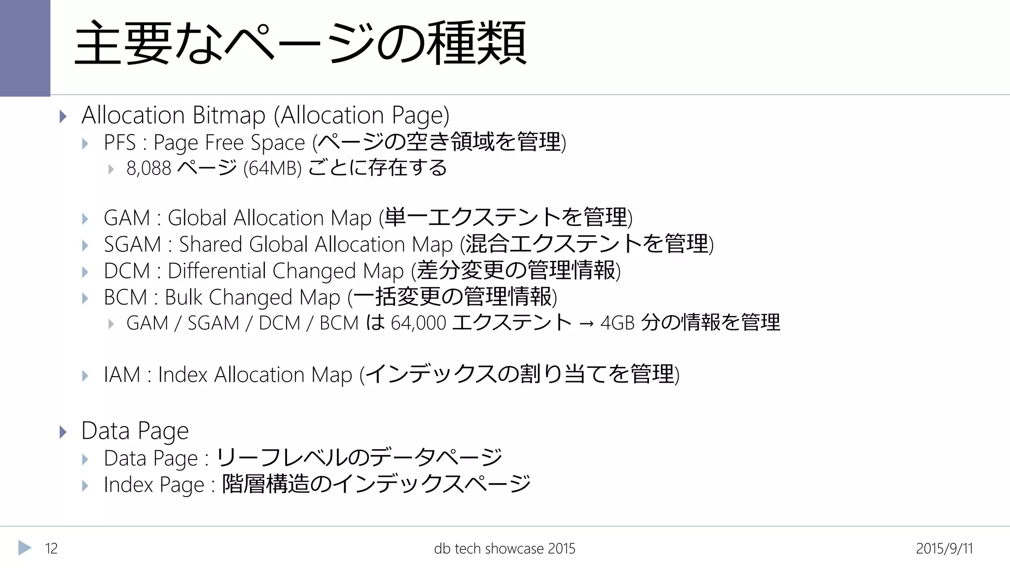 主要なページの種類
2015/9/11db tech showcase 201512
 Allocation Bitmap (Allocation Page)
 PFS : Page Free Space (ページの空き領域を管理)
 8,088 ページ (64MB) ごとに存在する
 GAM : Global Allocation Map (単一エクステントを管理)
 SGAM : Shared Global Allocation Map (混合エクステントを管理)
 DCM : Differential Changed Map (差分変更の管理情報)
 BCM : Bulk Changed Map (一括変更の管理情報)
 GAM / SGAM / DCM / BCM は 64,000 エクステント → 4GB 分の情報を管理
 IAM : Index Allocation Map (インデックスの割り当てを管理)
 Data Page
 Data Page : リーフレベルのデータページ
 Index Page : 階層構造のインデックスページ
 