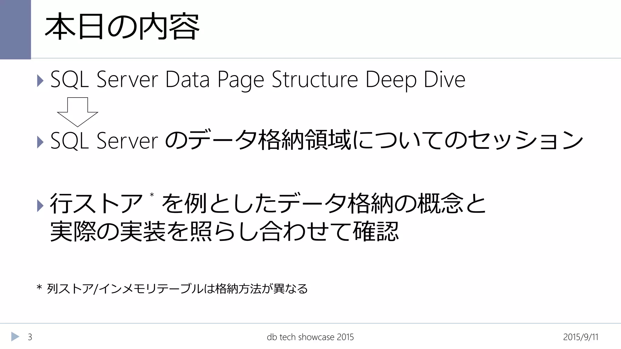 本日の内容
2015/9/11db tech showcase 20153
 SQL Server Data Page Structure Deep Dive
 SQL Server のデータ格納領域についてのセッション
 行ストア
*
を例としたデータ格納の概念と
実際の実装を照らし合わせて確認
* 列ストア/インメモリテーブルは格納方法が異なる
 