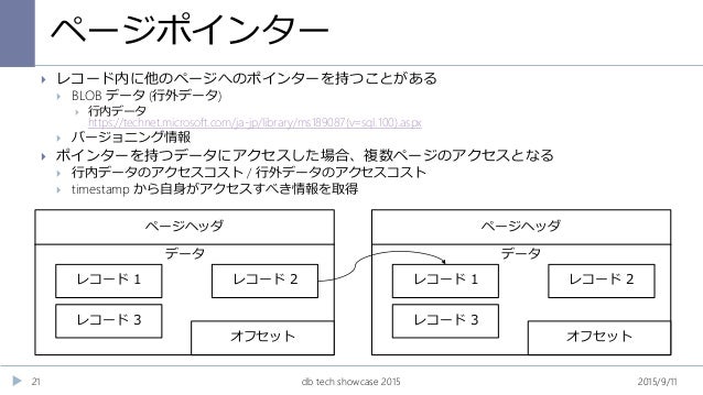 [db tech showcase Sapporo 2015] A26:SQL Server Data Page Structure De…