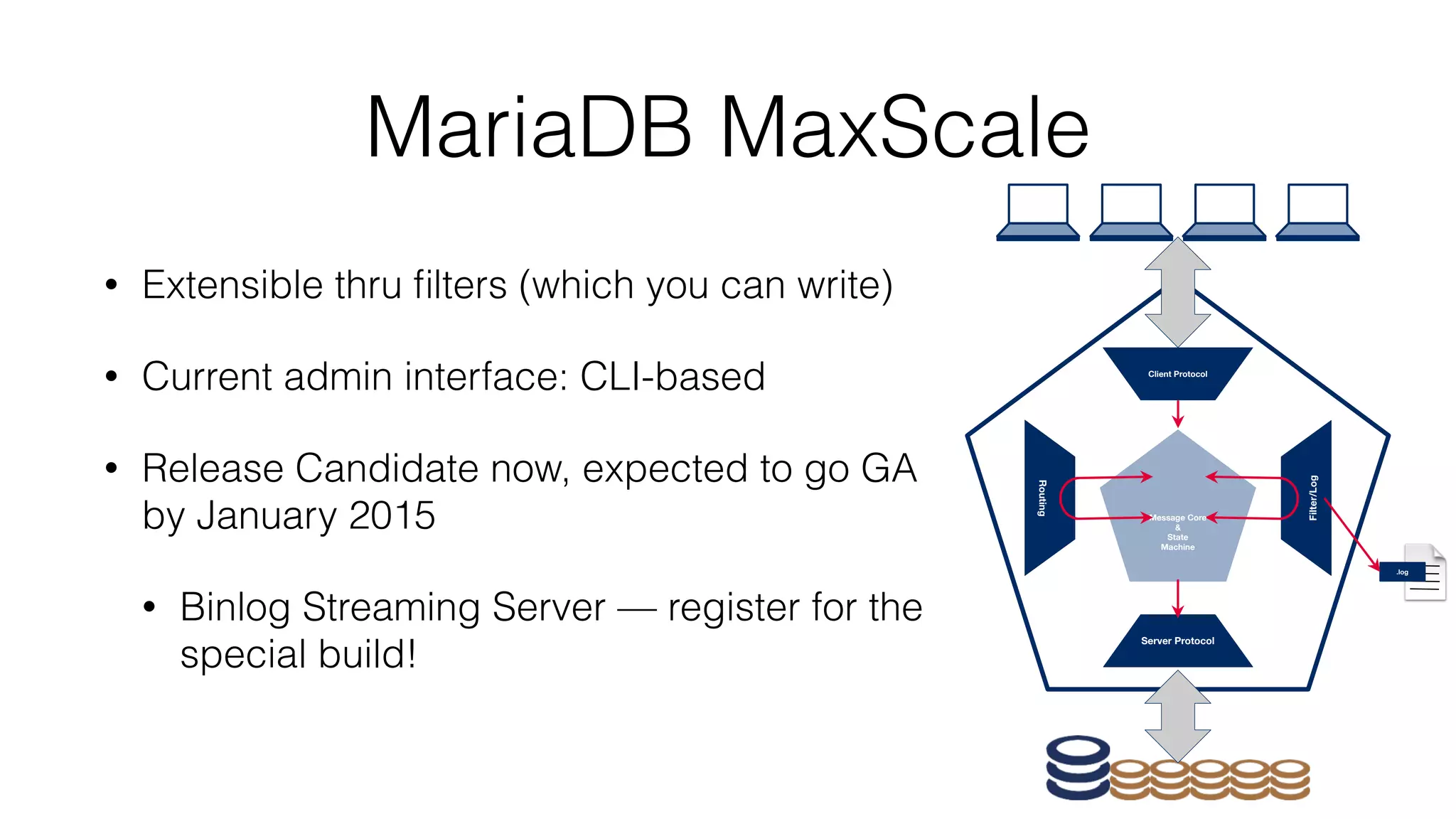 MariaDB MaxScale 
• Extensible thru filters (which you can write) 
• Current admin interface: CLI-based 
• Release Candidate now, expected to go GA 
by January 2015 
• Binlog Streaming Server — register for the 
special build! 
Routing 
Filter/Log 
Client Protocol 
Message Core 
& 
State 
Machine 
Server Protocol 
.log 
 